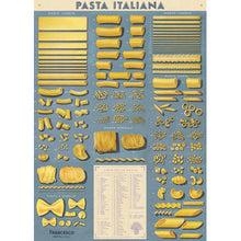 Load image into Gallery viewer, Cavallini Poster Wrapping Paper Pasta Italiana

