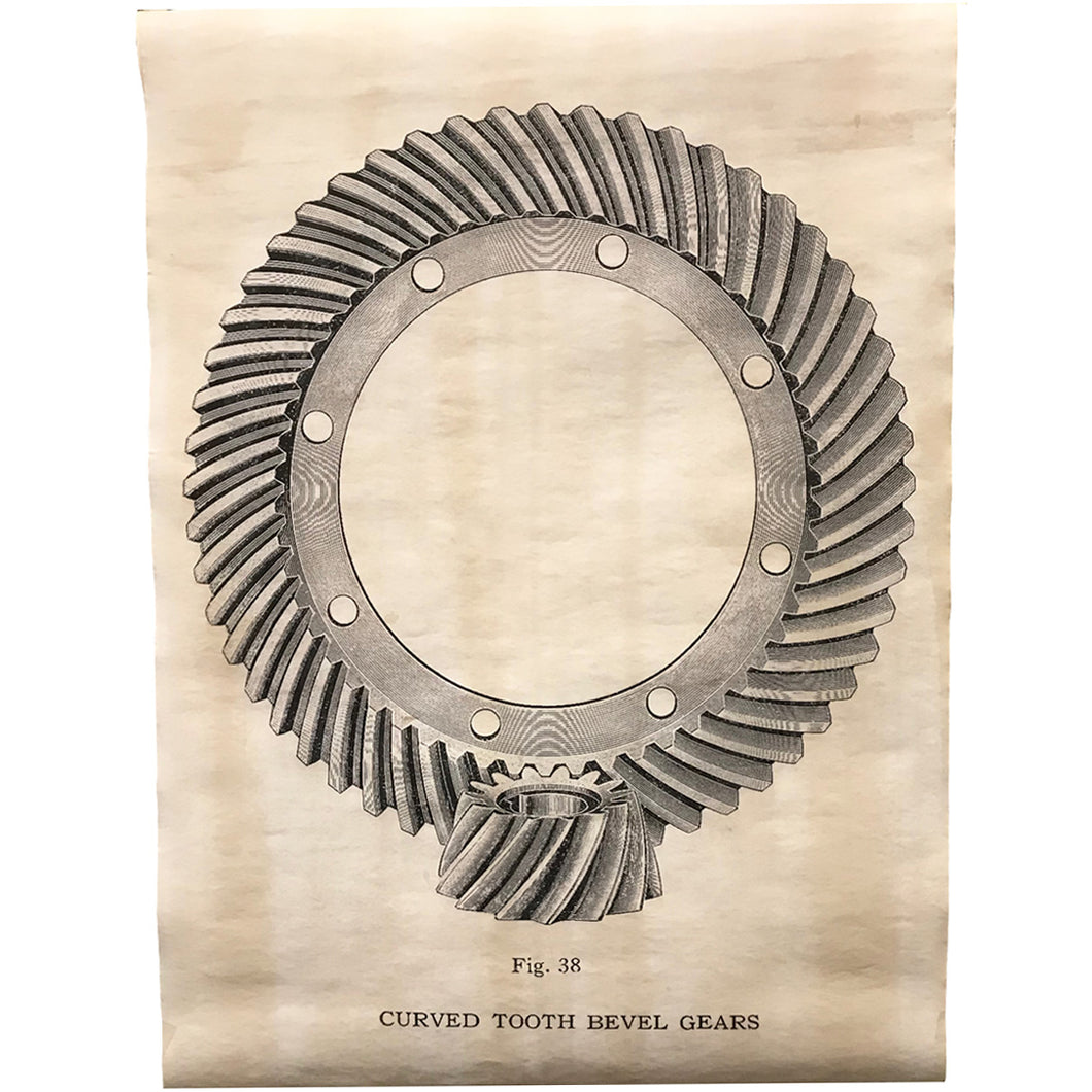 Gear Poster Curved Tooth Bevel Gears
